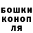 Марихуана индика Gabrielius Svelnys